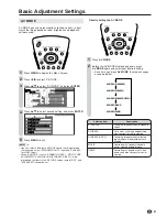 Preview for 22 page of Sharp Aquos LC-13B6U Operation Manual