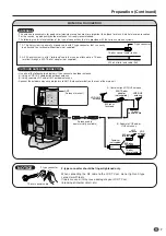 Preview for 8 page of Sharp Aquos LC-13B8U Operation Manual