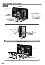 Preview for 11 page of Sharp Aquos LC-13B8U Operation Manual