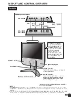 Предварительный просмотр 12 страницы Sharp Aquos LC-13C3U Operation Manual