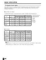 Предварительный просмотр 17 страницы Sharp Aquos LC-13C3U Operation Manual