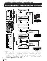 Предварительный просмотр 45 страницы Sharp Aquos LC-13C3U Operation Manual