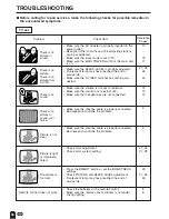 Предварительный просмотр 47 страницы Sharp Aquos LC-13C3U Operation Manual