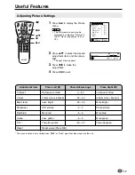 Предварительный просмотр 19 страницы Sharp Aquos LC-13E1E Operation Manual