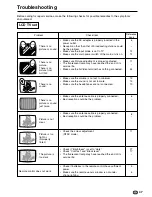 Preview for 49 page of Sharp Aquos LC-13E1E Operation Manual