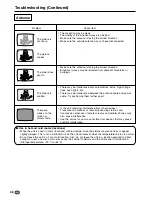 Preview for 50 page of Sharp Aquos LC-13E1E Operation Manual