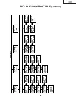 Preview for 19 page of Sharp Aquos LC-13E1E Service Manual