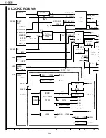 Preview for 22 page of Sharp Aquos LC-13E1E Service Manual