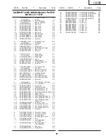 Preview for 93 page of Sharp Aquos LC-13E1E Service Manual