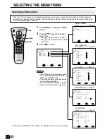 Preview for 15 page of Sharp Aquos LC-13E1M Operation Manual