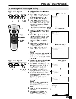 Preview for 18 page of Sharp Aquos LC-13E1M Operation Manual