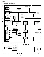 Предварительный просмотр 24 страницы Sharp Aquos LC-13E1M Service Manual