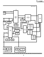 Предварительный просмотр 25 страницы Sharp Aquos LC-13E1M Service Manual