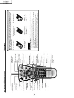 Preview for 6 page of Sharp Aquos LC-13S1E Service Manual