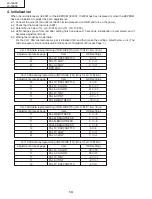 Preview for 12 page of Sharp Aquos LC-13S1E Service Manual