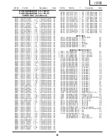 Preview for 57 page of Sharp Aquos LC-13S1E Service Manual