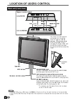 Preview for 9 page of Sharp Aquos LC-13S1M Operation Manual