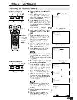 Preview for 18 page of Sharp Aquos LC-13S1M Operation Manual