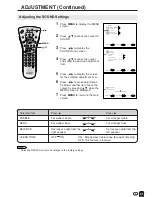 Preview for 22 page of Sharp Aquos LC-13S1M Operation Manual