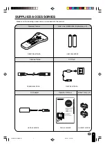 Preview for 8 page of Sharp Aquos LC 15B1U Operation Manual