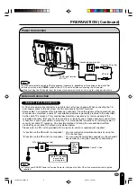 Preview for 10 page of Sharp Aquos LC 15B1U Operation Manual