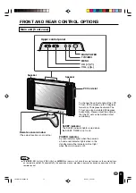 Preview for 12 page of Sharp Aquos LC 15B1U Operation Manual