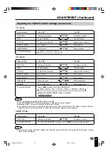 Preview for 24 page of Sharp Aquos LC 15B1U Operation Manual