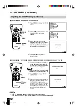 Preview for 35 page of Sharp Aquos LC 15B1U Operation Manual