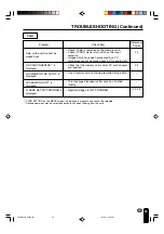 Preview for 54 page of Sharp Aquos LC 15B1U Operation Manual