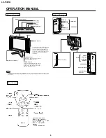 Предварительный просмотр 6 страницы Sharp Aquos LC 15B1U Service Manual