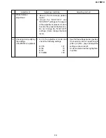 Preview for 13 page of Sharp Aquos LC 15B1U Service Manual