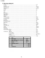 Preview for 14 page of Sharp Aquos LC 15B1U Service Manual