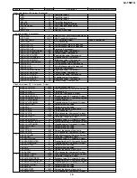 Preview for 19 page of Sharp Aquos LC 15B1U Service Manual