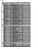 Preview for 20 page of Sharp Aquos LC 15B1U Service Manual