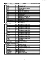 Предварительный просмотр 21 страницы Sharp Aquos LC 15B1U Service Manual