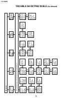 Preview for 24 page of Sharp Aquos LC 15B1U Service Manual