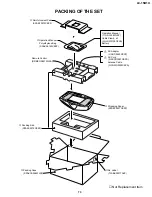 Preview for 62 page of Sharp Aquos LC 15B1U Service Manual