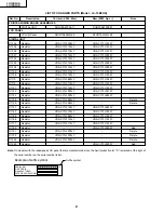 Preview for 2 page of Sharp Aquos LC 15B2UA Service Manual