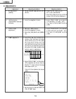 Preview for 14 page of Sharp Aquos LC 15B2UA Service Manual