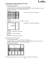 Preview for 17 page of Sharp Aquos LC 15B2UA Service Manual