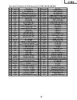 Preview for 19 page of Sharp Aquos LC 15B2UA Service Manual