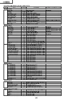 Preview for 20 page of Sharp Aquos LC 15B2UA Service Manual