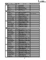 Preview for 21 page of Sharp Aquos LC 15B2UA Service Manual