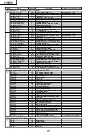 Preview for 22 page of Sharp Aquos LC 15B2UA Service Manual