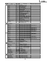 Preview for 23 page of Sharp Aquos LC 15B2UA Service Manual