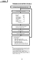 Preview for 24 page of Sharp Aquos LC 15B2UA Service Manual