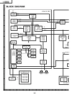 Preview for 30 page of Sharp Aquos LC 15B2UA Service Manual