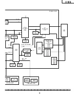 Preview for 31 page of Sharp Aquos LC 15B2UA Service Manual