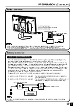 Preview for 10 page of Sharp Aquos LC 15B2UB Operation Manual