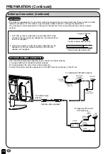 Preview for 11 page of Sharp Aquos LC 15B2UB Operation Manual